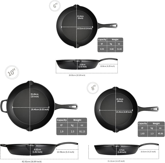 Cast Iron Skillet Set of 3 (6" 8" 10"), Pre-Seasoned | Lighter-weight starter set: 6" individual, 8" breakfast, 10" everyday. No lids. Induction & oven safe. Beginner-friendly.