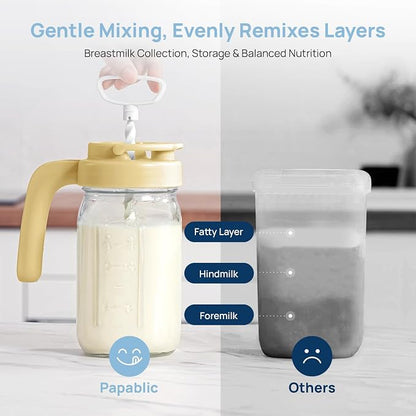 Papablic Glass Breastmilk Pitcher, Formula Mixing Pitcher with Mixing Handle Lid, Wide Mouth Mason Jar Mixer with Flip Locking Spout, Easy to Clean, BPA Free, Yellow