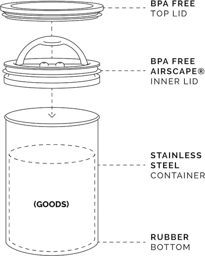 Planetary Design Airscape Stainless Steel Coffee Canister | Food Storage Container | US Patented Airtight Lid | Push Out Excess Air Preserve Food Freshness (Small, Matte Red)