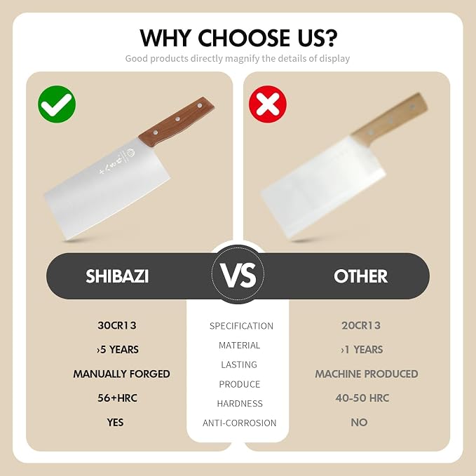 SHI BA ZI ZUO 2 PCS Chinese Kitchen Knife and Santoku Knife Kitchen Knife Set Chef Knife for Cutting Meat and Vegetables,with Ergonomic Design Wooden Handle