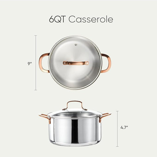 CAROTE 6 Qt Tri-Ply Stainless Steel Stockpot, Non-Toxic Stock Pot with Lid, Soup Pot for Pasta, Even Heating, Oven Safe, Induction, Ceramic and Gas Cooktops Compatible, Sliver