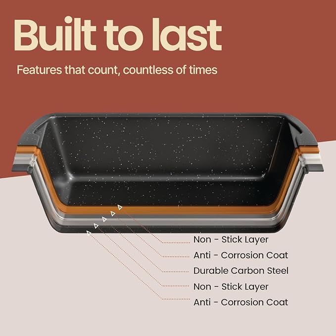 Nonstick Loaf Pan Set Pack of 4, 7" to 11" Large Baking Bread Pan, Oven Safe Up to 450°F, PFOA, PFOS, PTFE Free, Space Saving Stackable Design, Stain Resistant, Dishwasher Friendly, Gray Marble