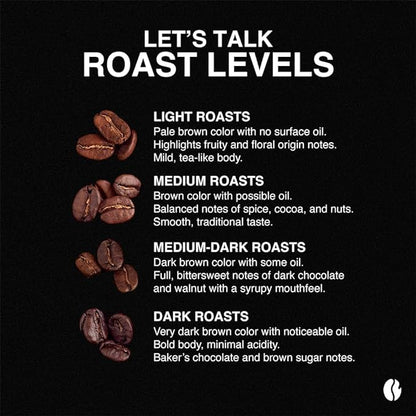 Fresh Roasted Coffee, Octane Whole Bean Coffee, Dark Roast, Kosher, 5 lb (80 oz)