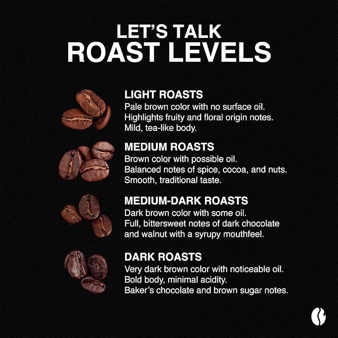 Fresh Roasted Coffee, Coffiend Whole Bean Coffee, Med-Dark Roast, Kosher, 12 oz