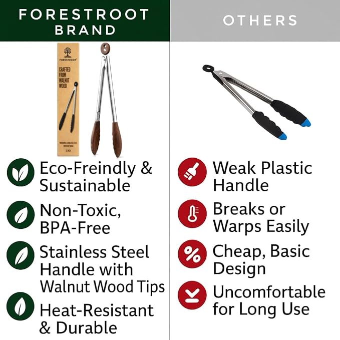 Walnut Wood Kitchen Tongs – 12-Inch Nonstick-Safe Wooden Salad & Grill Tongs for Cooking, Serving, BBQ, and Tossing Salad – Durable Stainless Steel Core with Natural Wooden Tips