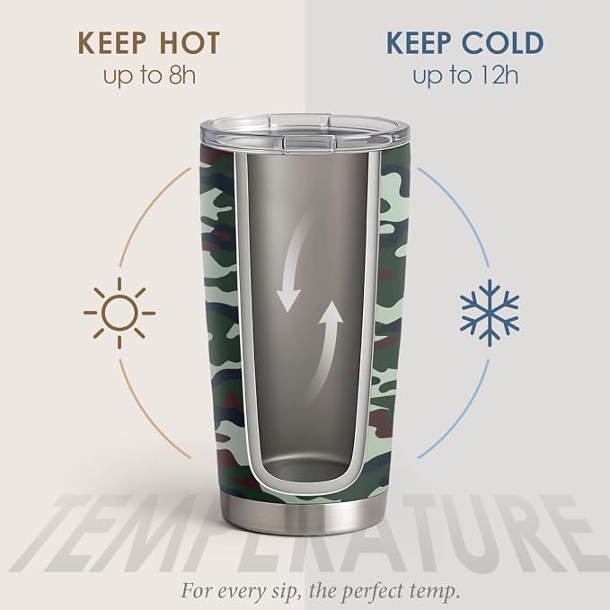 SANDJEST Camo Tumbler 20oz Stainless Steel Double Wall Insulated, Travel Coffee Cup Camouflage Gifts for Men Women, Hunting Lovers, Birthday Christmas