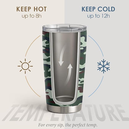 SANDJEST Camo Tumbler 20oz Stainless Steel Double Wall Insulated, Travel Coffee Cup Camouflage Gifts for Men Women, Hunting Lovers, Birthday Christmas