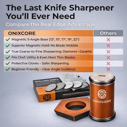 Rolling Knife Sharpener Kit, 5-Angle Magnetic Knife Sharpener Roller with 4 Diamond & Ceramic Discs, Gloves Included, Manual Guided Knife Sharpening Kit for Kitchen, Japanese, Pocket & Hunting Knives