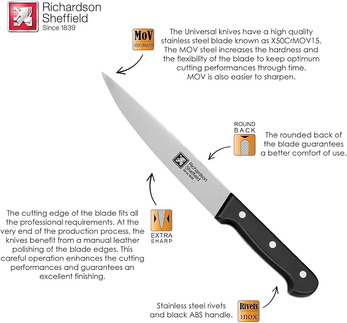 Richardson Sheffield Universal NSF Approved Professional Carving Knife, 7-Inch