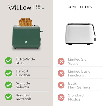 WILLOW Eco Series 2-Slice Toaster, Extra-Wide Slots for Bagels & Artisan Bread, 6 Shade Browning Settings, High-Lift Toast Boost, Removable Crumb Tray, Cancel/Defrost Buttons, Toaster 2 Slice