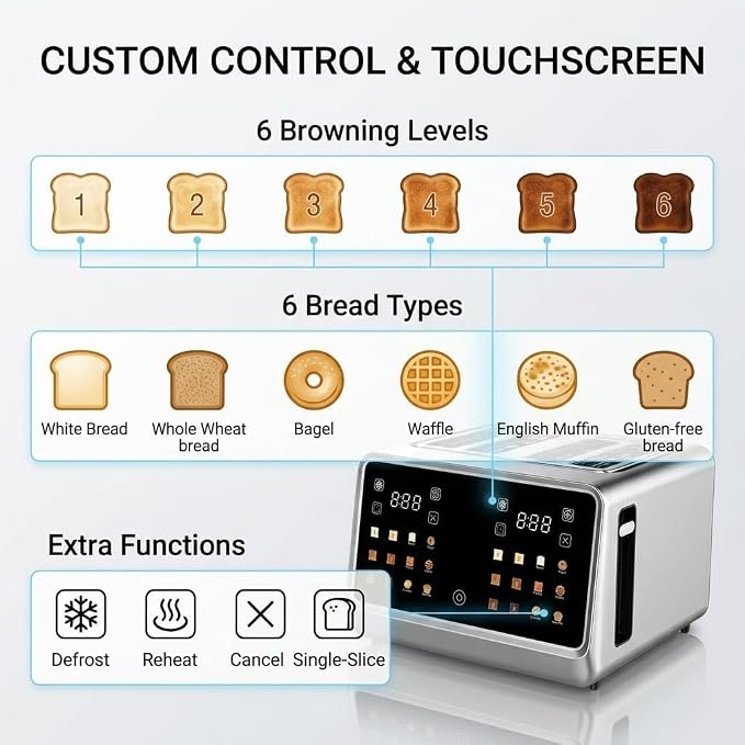 4 Slice Touch Screen Toaster with LCD Display Stainless Steel Digital Toasters 6 Bread Types& 6 Shade Settings Smart Extra Wide Slots Toaster With Bagel Cancel Defrost Reheat Functions