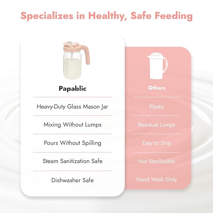 Papablic Glass Formula Pitcher, Fast Baby Breastmilk Maker with Mixing Handle Lid, Wide Mouth Mason Jar Breast Milk Storage Container with Flip-Lock Spout, BPA-Free, Pink