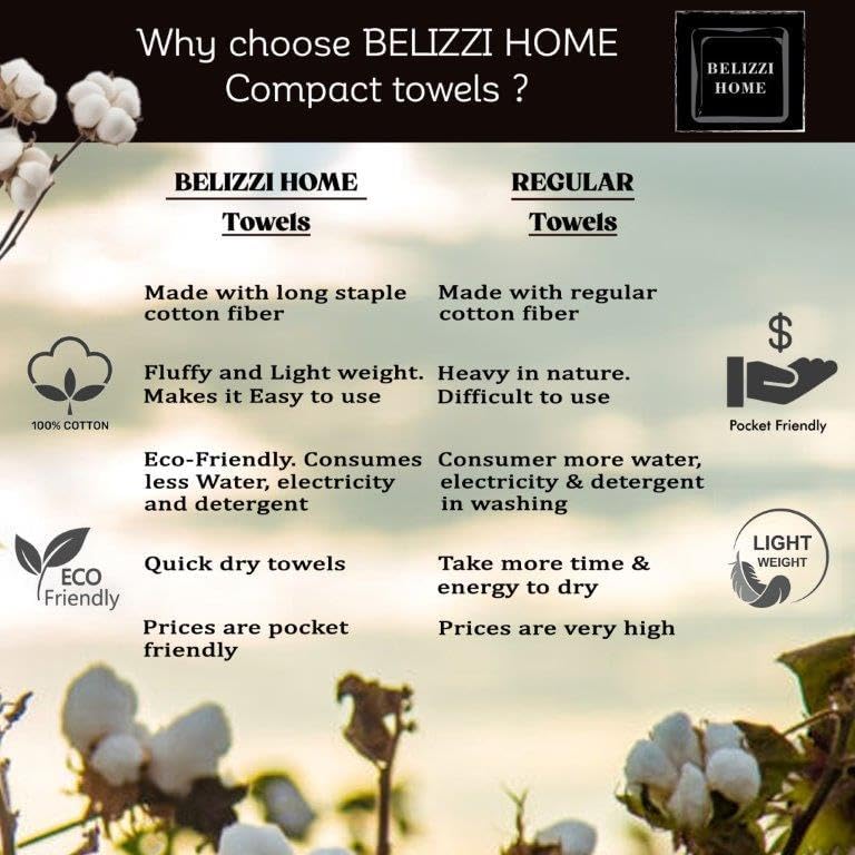 Belizzi Home 100% Cotton Ultra Soft 6 Pack Towel Set, Contains 2 Bath Towels 28x55 inchs, 2 Hand Towels 16x24 inchs & 2 Washcloths 12x12 inchs, Compact Lightweight & Highly Absorbant - Jade
