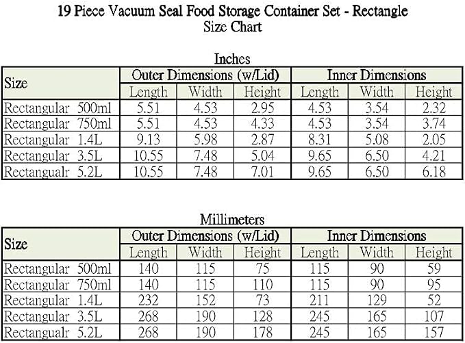 Lasting Freshness Vacuum Seal Food Storage Containers with Hand Pump – BPA-Free Plastic, Airtight Meal Prep & Leftovers Containers, Keep Food Fresh 5X Longer, 19-Piece Set