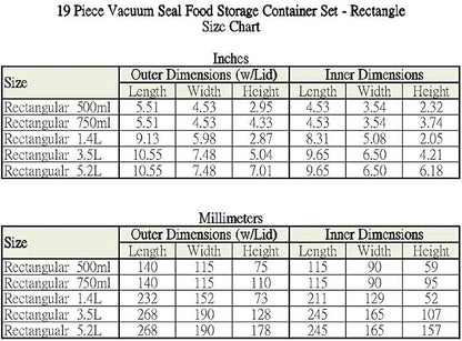 Lasting Freshness Vacuum Seal Food Storage Containers with Hand Pump – BPA-Free Plastic, Airtight Meal Prep & Leftovers Containers, Keep Food Fresh 5X Longer, 19-Piece Set
