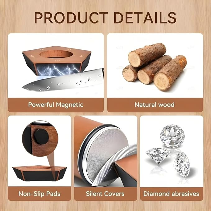 5 Angles High Carbon Stainless Steel Rolling Knife Sharpener with 400, 1000 & 3000 Replacement Discs - Blunt Knife Sharpening Kit with 12°, 15°, 17°, 19° and 22° Sharpening for Kitchen & Chef's Knives