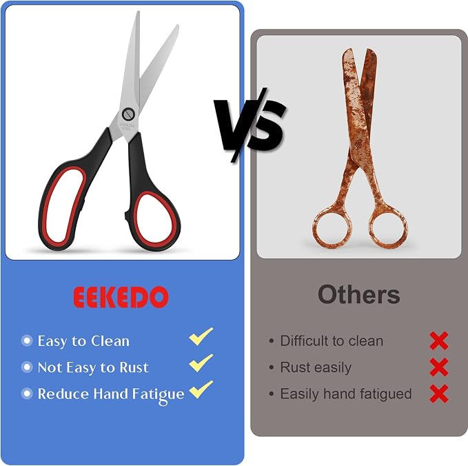 3 Pack Heavy Duty Scissors, 8.3"Stainless Steel Scissor With Ergonomic Soft-Grip Handles, Scissors All Purpose for Office, Kitchen, Crafts, Sewing (Red+Green+Blue)