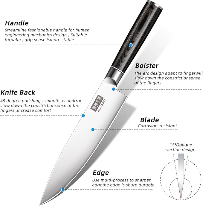 MDHAND Kitchen Knife Set, 9 Pieces Ultra Sharp Japanese Knife Set, High Carbon Stainless Steel Professional Chef Knives Set with Black Pakkawood Handle for Home Cooking, Dishwasher Safe