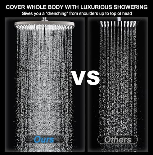 Rain Shower Head with Handheld Showerhead, Nickel 1.8GPM 460311