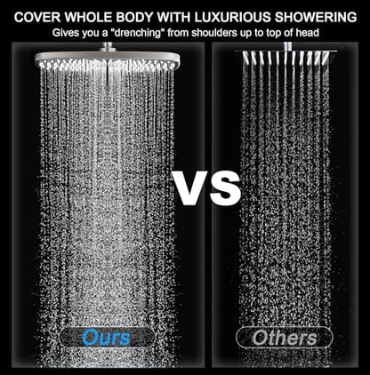 Rain Shower Head with Handheld Showerhead, Nickel 1.75GPM 460311
