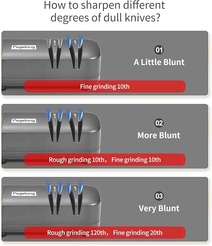 kitchen knife sharpener electric knife scissor sharpener 50w at 12.6-Degree Bevel to Quickly Sharpen Polish Slotted Screwdriver Sharpen with Replaceable Wheels S820