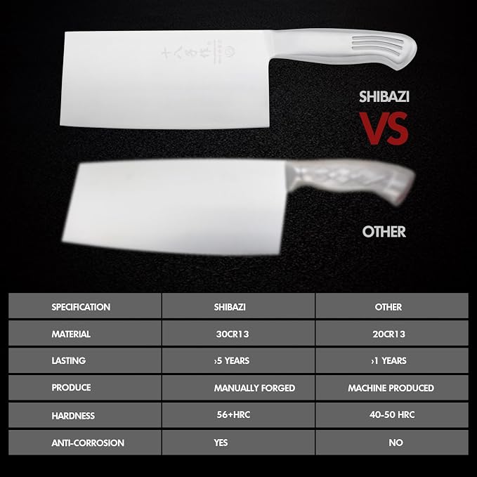 SHI BA ZI ZUO Meat Cleaver Set, 2PCS Professional Butcher Knife Fruit Knife with Stainless Steel Handle