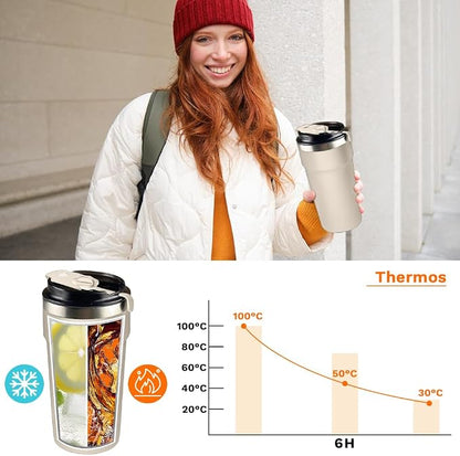SPLMIFA Travel Coffee Mugs Leak-Proof, Reusable Coffee Cups with Lids, Stainless Steel Vacuum Insulated Coffee Tumblers, Thermal Insulation Cups for Men and Women Hot & Cold Drinks(4th-White, 16OZ)