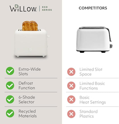 WILLOW Eco Series 2-Slice Toaster, Extra-Wide Slots for Bagels & Artisan Bread, 6 Shade Browning Settings, High-Lift Toast Boost, Removable Crumb Tray, Cancel/Defrost Buttons, Toaster 2 Slice