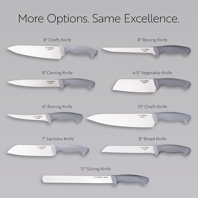 Restaurantware Comfy Grip 8 Inch Bread Knife 1 Sharp Serrated Knife - Ergonomic Handle Non-Slip Grip Gray Stainless Steel Bread Cutting Knife Dishwashable Slice All Types Of Bread