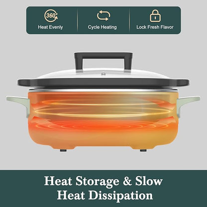 MAGNIFIQUE 6 Quart Programmable Slow Cooker Removable Healthy Nonstick Pot - Small Kitchen Appliance for Family Dinners - Serves 6+ People - Heat Settings: Keep Warm Sage Green