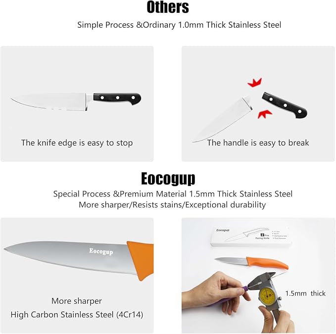 Eocogup Paring Knife,3.7 inch Fruit and Vegetable Knife,Stainless Steel Dishwasher Safe Rust Proof Super Sharp,Comfortable Bigger Handle,PP Plastic Colors Handle(Set of 2)