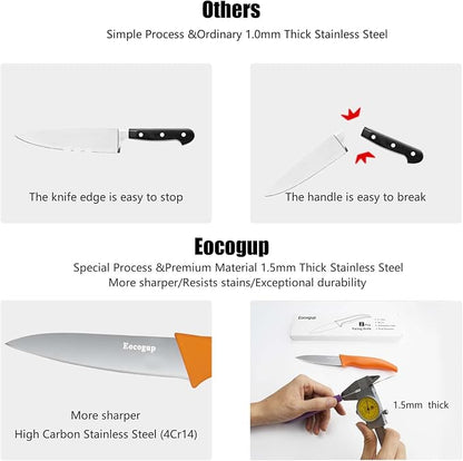 Eocogup Paring Knife,3.7 inch Fruit and Vegetable Knife,Stainless Steel Dishwasher Safe Rust Proof Super Sharp,Comfortable Bigger Handle,PP Plastic Colors Handle(Set of 2)