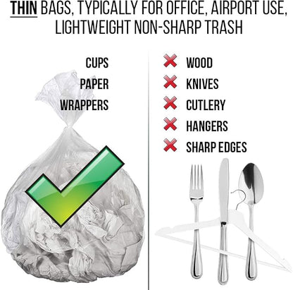 4 Gallon Trash Bags - 300 Small Mini Garbage Bags | 17" x 18" Clear Waste Basket Trash Bags | Bulk Plastic Bathroom Trash Can Liners