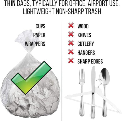 8 Gallon Trash Bags – 150 Small To Medium Garbage Bags | 24" x 24" Clear Waste Basket Trash Bags | Commercial Bulk Plastic Bathroom Trash Can Liners | Office Shredder Bags
