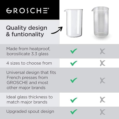 GROSCHE Borosilicate 3.3 Glass Universal Replacement Beaker for French Press Coffee and Tea Makers - (34.oz - Medium)
