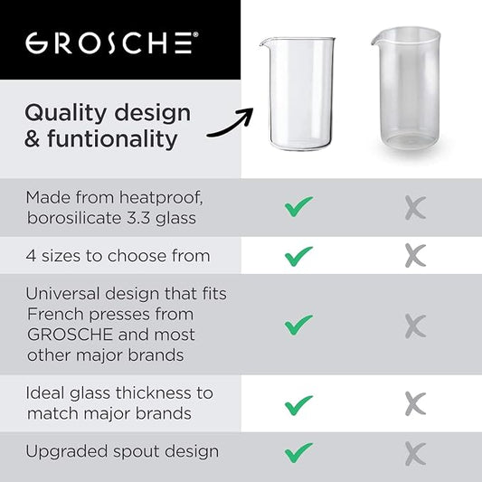 GROSCHE Borosilicate 3.3 Glass Universal Replacement Beaker for French Press Coffee and Tea Makers - (34.oz - Medium)