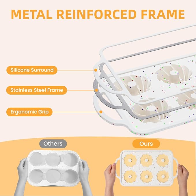 FUNBAKY Mini Swirl Cake Pan with Metal Reinforced Frame, 2Pcs Silicone 6-Cavity Mini Flan Molds, Nonstick Fluted Cake Pan for Cupcake, Brownie, Donuts, Jello