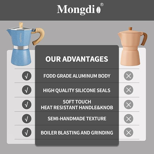 Mongdio Stovetop Espresso Maker Moka Pot, Cuban Coffee Maker Stove top coffee maker Moka Italian Espresso Greca Coffee Maker Brewer Percolator, 12 Espresso Cups, 20 oz - Blue
