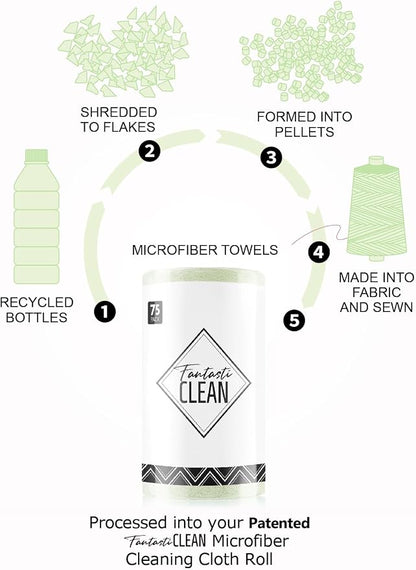 Fantasticlean Microfiber Cleaning Cloth Roll -75 Pack, Tear Away Microfiber Towels, 12" x 12", Reusable, Washable, Scratch Free, Ultra Absorbent Dishcloth for All-Around Cleaning Supplies (Green)