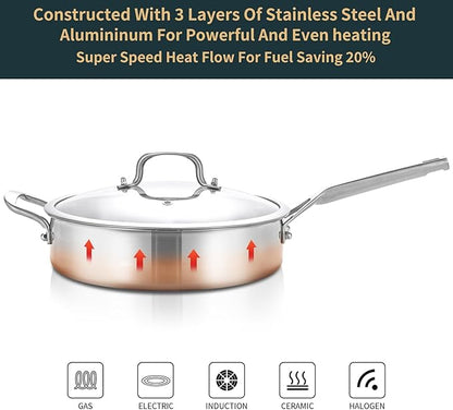 Yeksum Stainless Steel 6 Quarts Saute Pan with lids, Nonsitck 12.5 inch Jumbo Cooker, 3 Layer Deep Frying pan with Stay Cool Handle, Dishwasher and Metal Utensil Safe