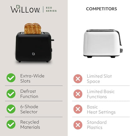 WILLOW Eco Series 2-Slice Toaster, Extra-Wide Slots for Bagels & Artisan Bread, 6 Shade Browning Settings, High-Lift Toast Boost, Removable Crumb Tray, Cancel/Defrost Buttons, Toaster 2 Slice