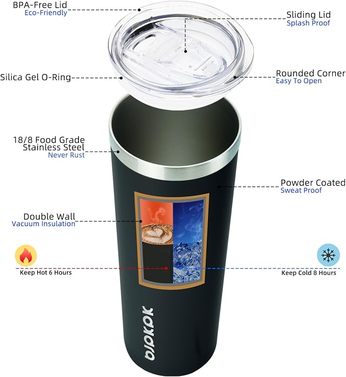 BJPKPK Black Skinny Stainless Steel Tumblers 20 oz Slim Insulated Reusable Coffee Travel Water Tumbler Cup With Lid