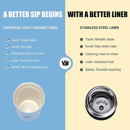 CHEERFUL GOAT Ceramic Lined Coffee Mug – Stainless Steel Travel insulated Tumbler with Ceramic Liner, with lid, 12oz Leak proof Cup for Hot and Cold Water Coffee at Home, Office, or On the Go (Blue)