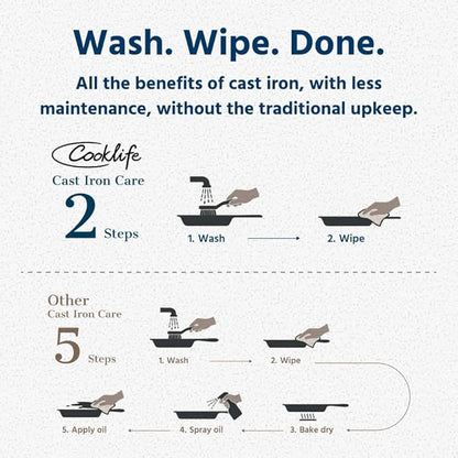 COOKLIFE 12 Inch Lightweight Pre-Seasoned Cast Iron Skillets - Smooth Polished Surface, Easy to Clean Cast Iron Pan Use in the Oven, on the Stove or Grill, Over a Campfire