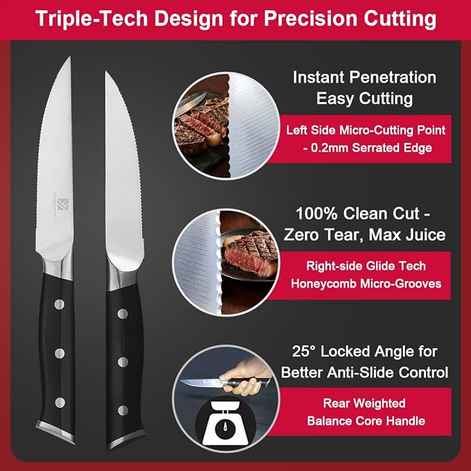Medium Steak Knives Set of 6, 4.5 Inch High-Carbon Stainless Steel Serrated Steak Knife,Ergonomic Black Handles,Razor-Sharp, Dishwasher Safe, Rust-Resistant & Durable,Full Tang With Excellent Gift