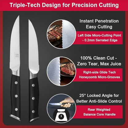 Medium Steak Knives Set of 8, 4.5 Inch High-Carbon Stainless Steel Serrated Steak Knife,Ergonomic Black Handles,Razor-Sharp, Dishwasher Safe, Rust-Resistant & Durable,Full Tang With Excellent Gift