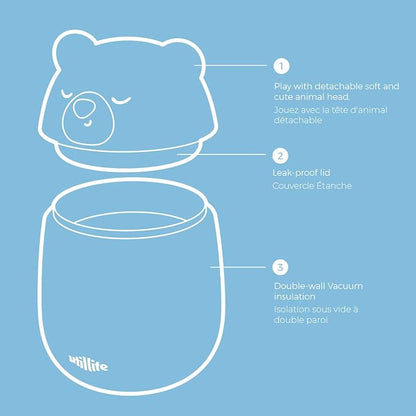 Zoofiesta Insulated Stainless Steel Food Container 20.2oz – Leakproof & Portable –Keeps Food Hot 12hours Cold for 24Hours – Perfect for Kids, School, Work & Travel (Polar Bear)