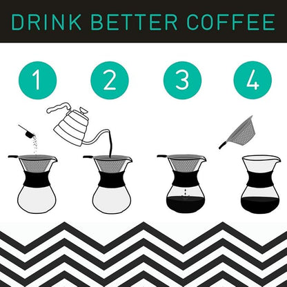 Coffee Gator Pour Over Coffee Maker Portable - 10.5oz High Heat Borosilicate Glass w/Reusable Stainless Steel Filter, Drip Coffee Brewer Pourover Dripper Set Carafe, 300ml Black