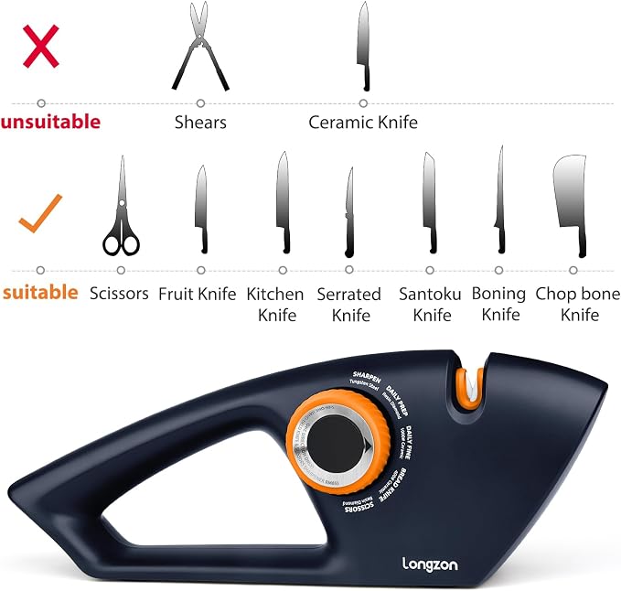 Longzon 6-in-1 Knife Sharpener 5 Stage with Cut-Resistant Glove, Manual Kitchen Tool for Straight & Serrated Knives, Quickly Sharpens Restores & Polishes Dull Blades Safe for Home Kitchen, Navy+Orange
