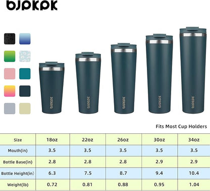 BJPKPK 34oz Stainless Steel Insulated Tumbler With lid And Straw Travel Coffee Thermal Tumblers Cup For Women And Men,Navy Blue